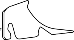 Streckenprofil