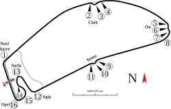 Streckenprofil