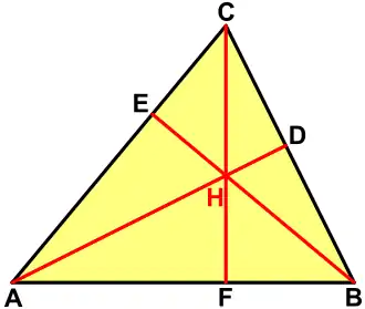 Figur 1
