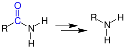 Übersicht der Hofmann-Umlagerung