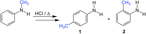 Übersichtsreaktion der Hofmann-Martius-Umlagerung