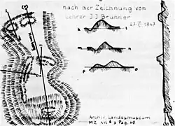 Skizze der prähistorischen Wallanlage (J. J. Brunner, 1867)