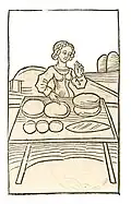 Buch I, Kapitel 382. Panis – Brot