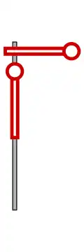 Formhauptsignal Hp 0