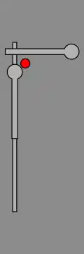 Formhauptsignal Hp 0