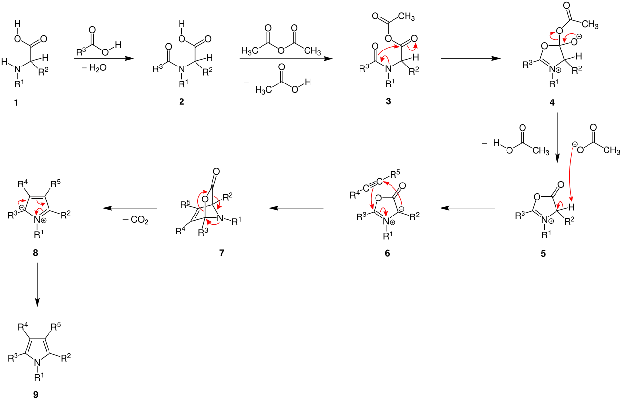 R1, R2, R3 = H, Alkylgruppe, Arylgruppe; R4, R5 = Aklylgruppe, Arylgruppe