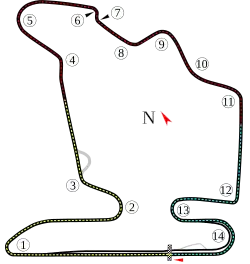 Streckenprofil