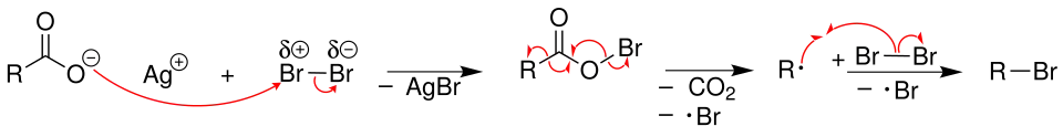 Mechanismus der Hunsdiecker-Reaktion