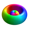3p1-Orbital