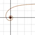 Hyperbolische Spirale: '"`UNIQ--postMath-00000029-QINU`"'