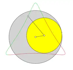 Verlängerte Hypozykloide mit dem Übersetzungsverhältnis q=3/2