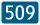 II509