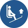 M036: Skispitzen anheben