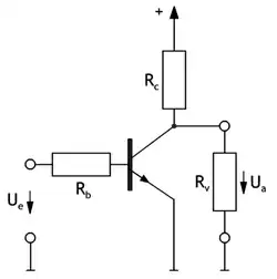 Einfache Ausführung eines Nicht-Gatters mit Bipolartransistor in Emitterschaltung und Kollektorwiderstand RC und rechts: Nicht-Gatter in CMOS-Technik.