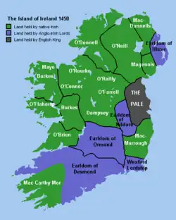 Irland