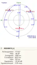 Sichtbare Iridium-Satelliten in Frankfurt am 12. Dezember 2011 um 22:27