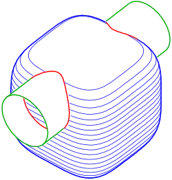 Schnittkurve der Fläche '"`UNIQ--postMath-00000019-QINU`"' mit Zylinder: zweiteilig