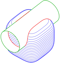 Schnittkurve der Fläche '"`UNIQ--postMath-0000001A-QINU`"' mit Zylinder: einteilig