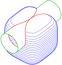 Schnittkurve der Fläche '"`UNIQ--postMath-0000001B-QINU`"' mit Zylinder: einteilig mit sing. Punkt