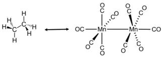 Isolobalanalogie von Ethan und Dimangandecacarbonyl