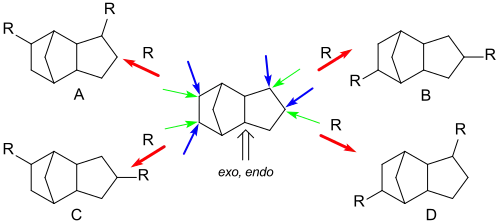 Isomerenbildung bei der Hydroformylierung von Dicyclopentadien
