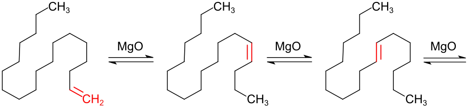 Reaktionsschema Isomerisierung SHOP-Verfahren