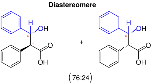 Diastereomere der Iwanow-Reaktion