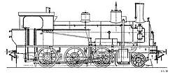 Typenskizze der Ec 3/4 Nr. 146 – 153