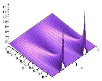 Funktion '"`UNIQ--postMath-00000032-QINU`"'