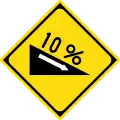 212-4: Gefälle