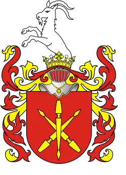 Herb Jelita (Koźlarogi, Koźlerogi, Nagody)
