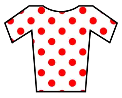 Gepunktetes Trikot