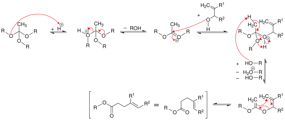 Mechanismus der Johnson-Claisen-Umlagerung