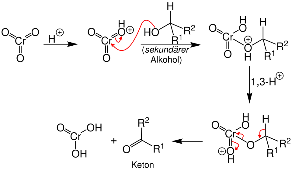 Mechanismus der Jones-Oxidation