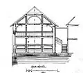 Querschnitt