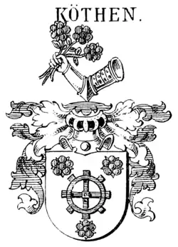 1900 Brandenburg