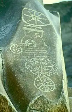 Sonnensymbole