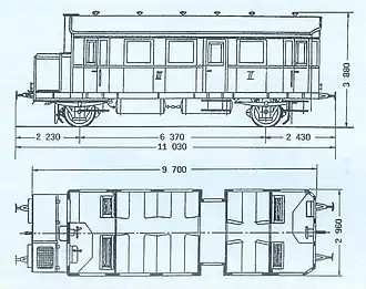 KPEV VT 21