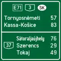 Entfernungstafel an Hauptstraßen