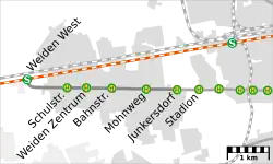 Verlängerung Weiden
