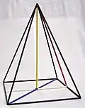 Kantenmodell einer Pyramide, Stahl