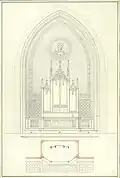Kapelle, Altar