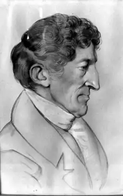 Karl Wilhelm von Fritsch (*&nbsp;16. Juli 1769 in Weimar; †&nbsp;16. Oktober 1851 ebenda). Enkel