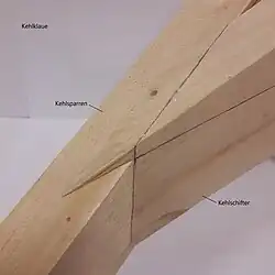 Kehlklauenschifter[20]