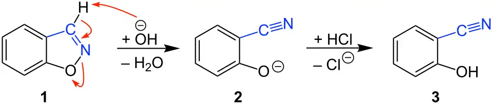Reaktionsmechanismus der Kemp-Eliminierung