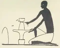 Aufbau eines Gefäßes auf einer von Hand betriebenen Drehscheibe
