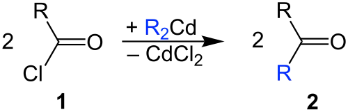 Synthese einer Dialkylcadmium-Verbindung