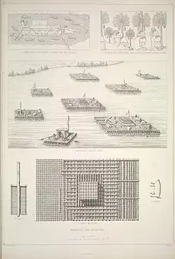 1+2: Transport auf Keleks. Basreliefs aus Layard „Monument of Niniveh“. 4–6: Einzelheiten der Konstruktion der Flösse.