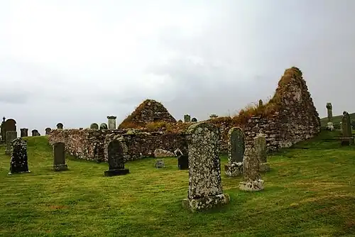 Mechtan’s Church