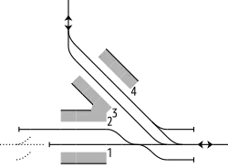 Gleisplan